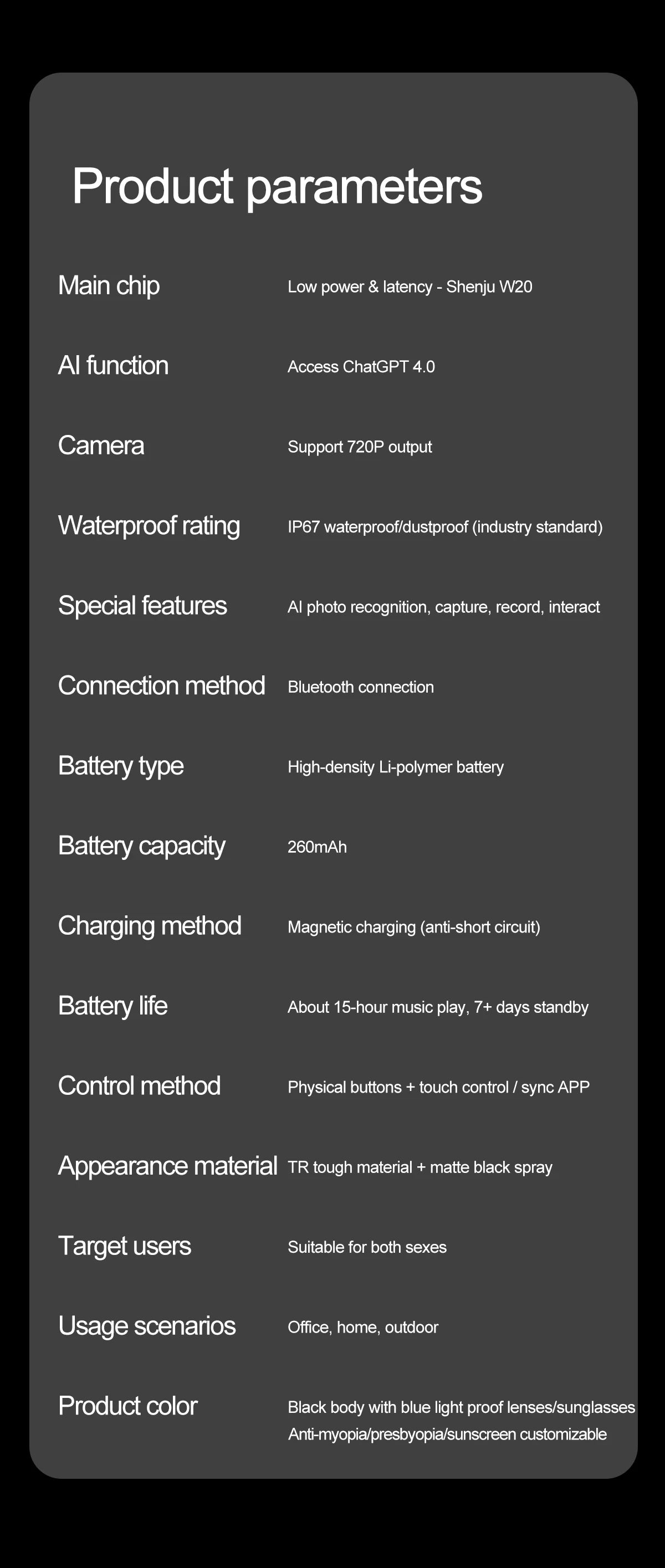LIGE BWW600 ChatGPT Powered AI Smart Glasses
