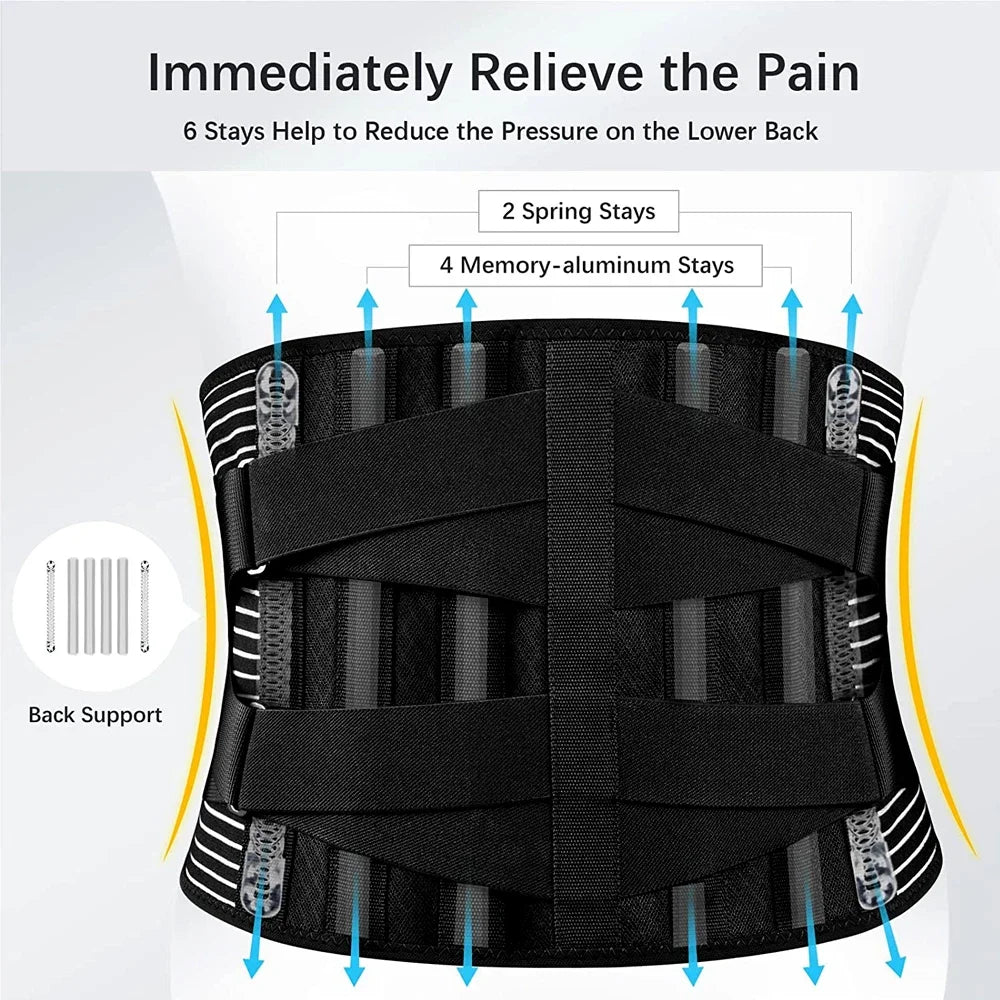 Lower Back Relief Brace