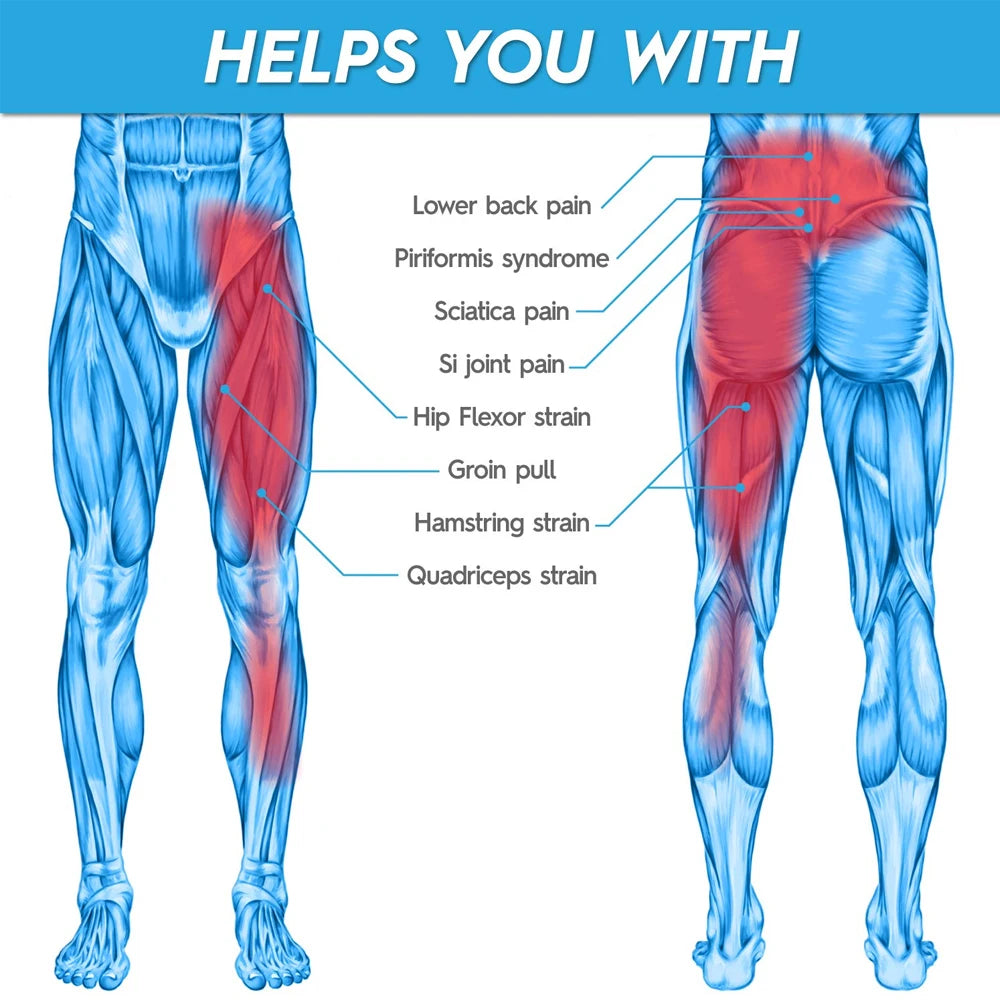 Hip & Groin Compression Support Brace