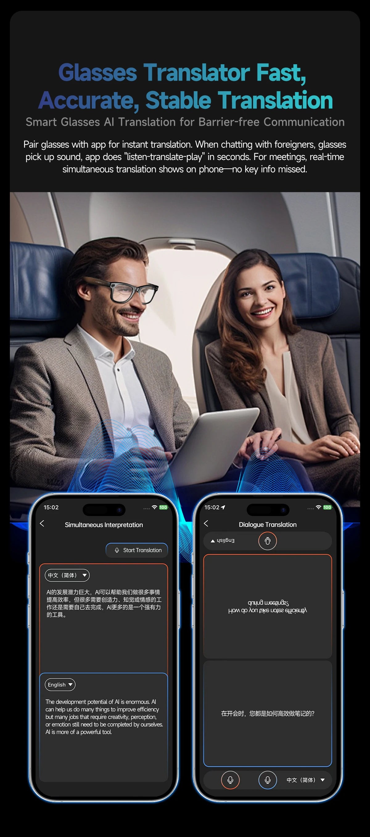 🔹 GUHUAVMI W610 AI Smart Glasses – ChatGPT 4.0