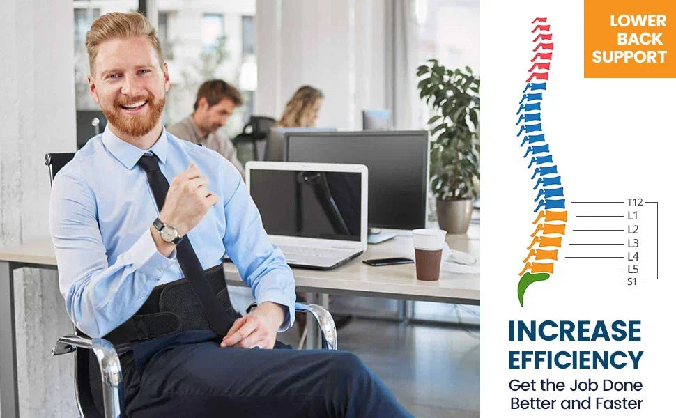 Lower Back Relief Brace