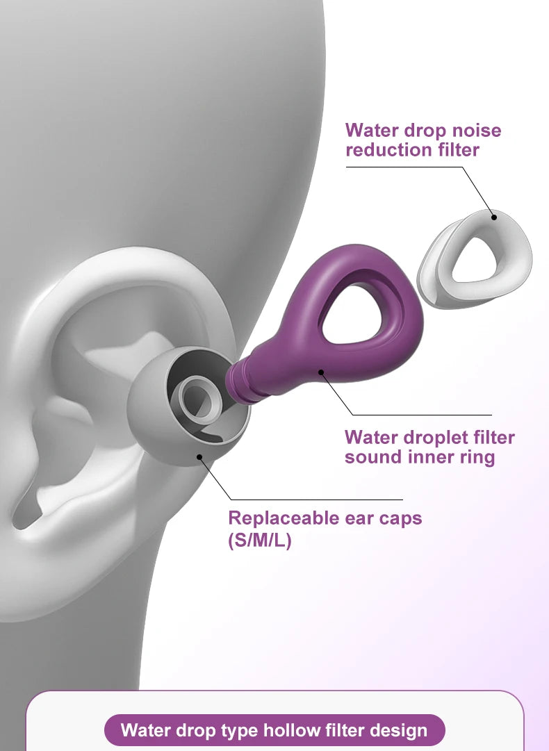 Soft Silicone Noise-Reduction Earplugs