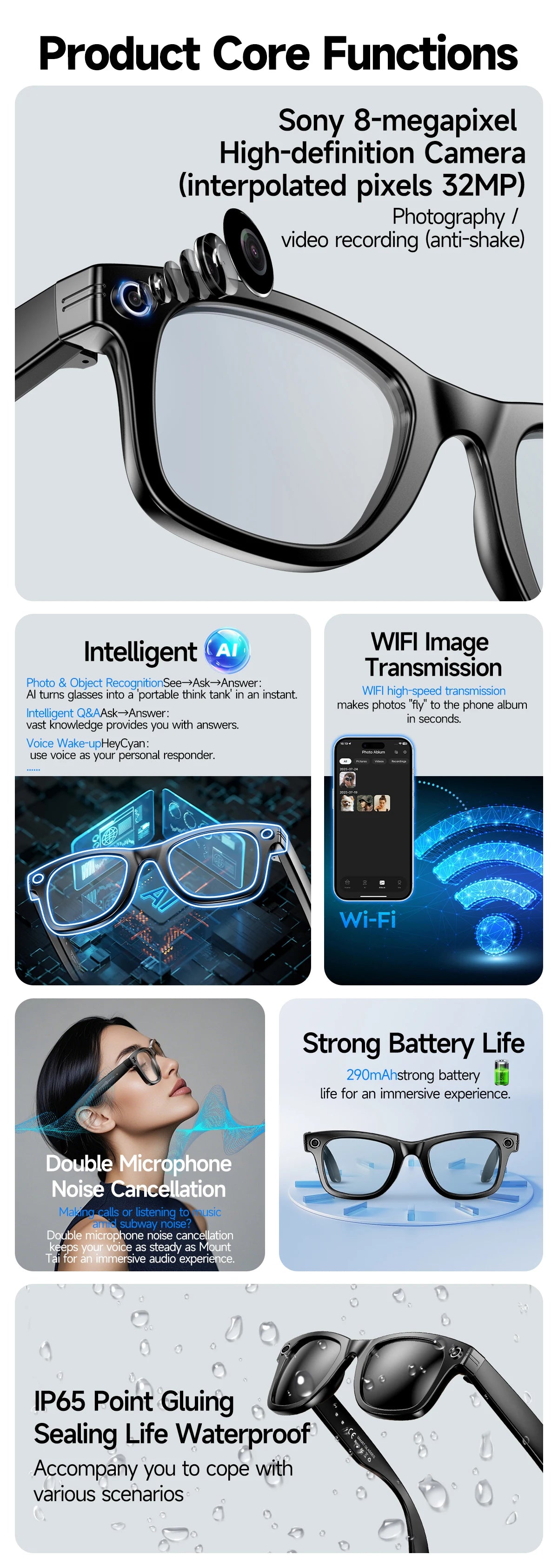 🔹 GUHUAVMI W610 AI Smart Glasses – ChatGPT 4.0