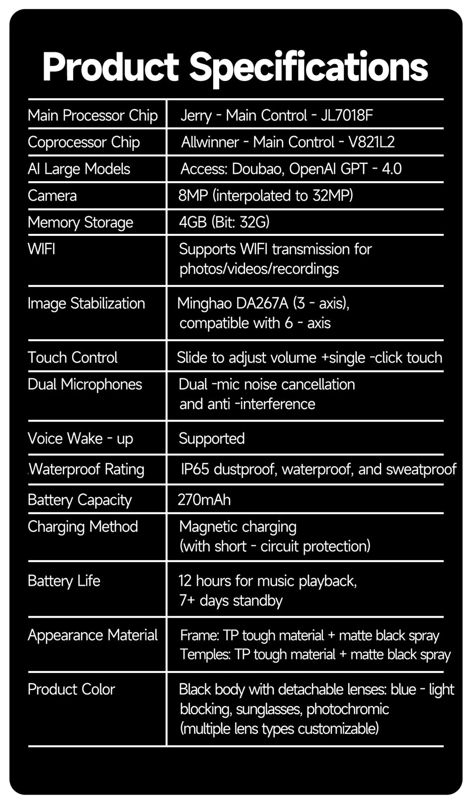 LIGE W610 2025 New Upgrade AI Smart Glasses – 8MP Camera
