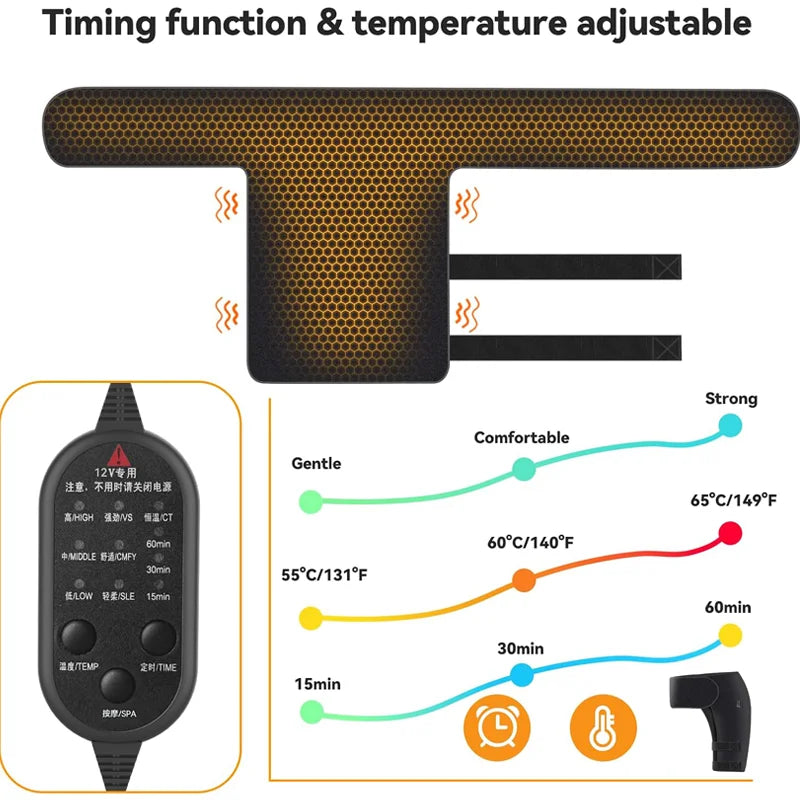 Electric Heated Pain Relief Hip & Thigh Brace