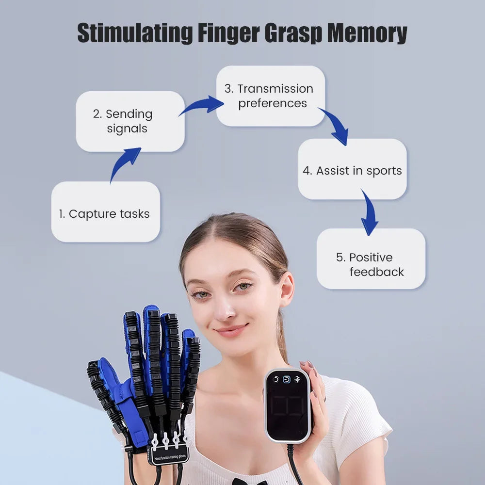 Left & Right Hand Finger Rehabilitation Robot Gloves