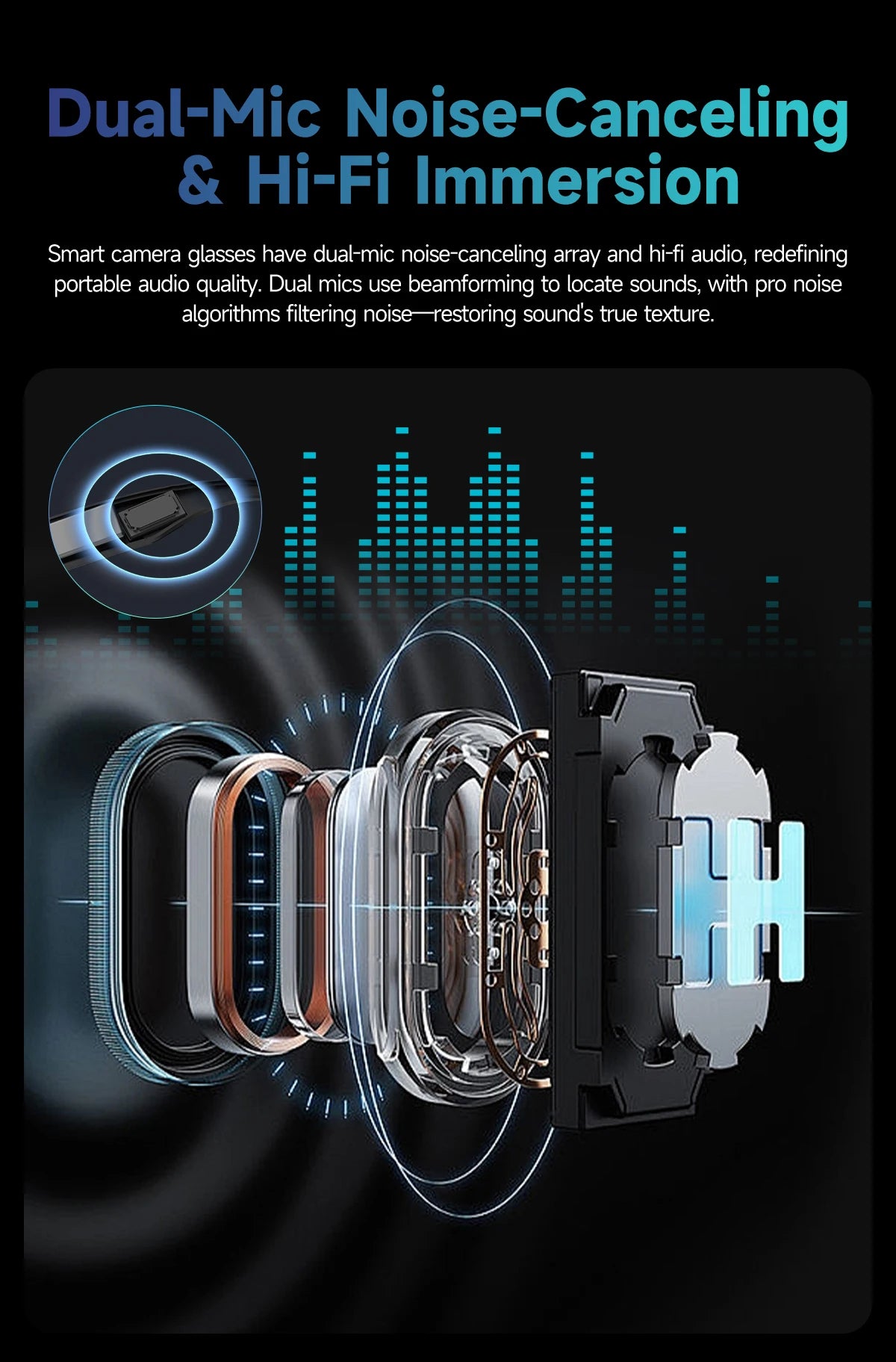 🔹 GUHUAVMI W610 AI Smart Glasses – ChatGPT 4.0