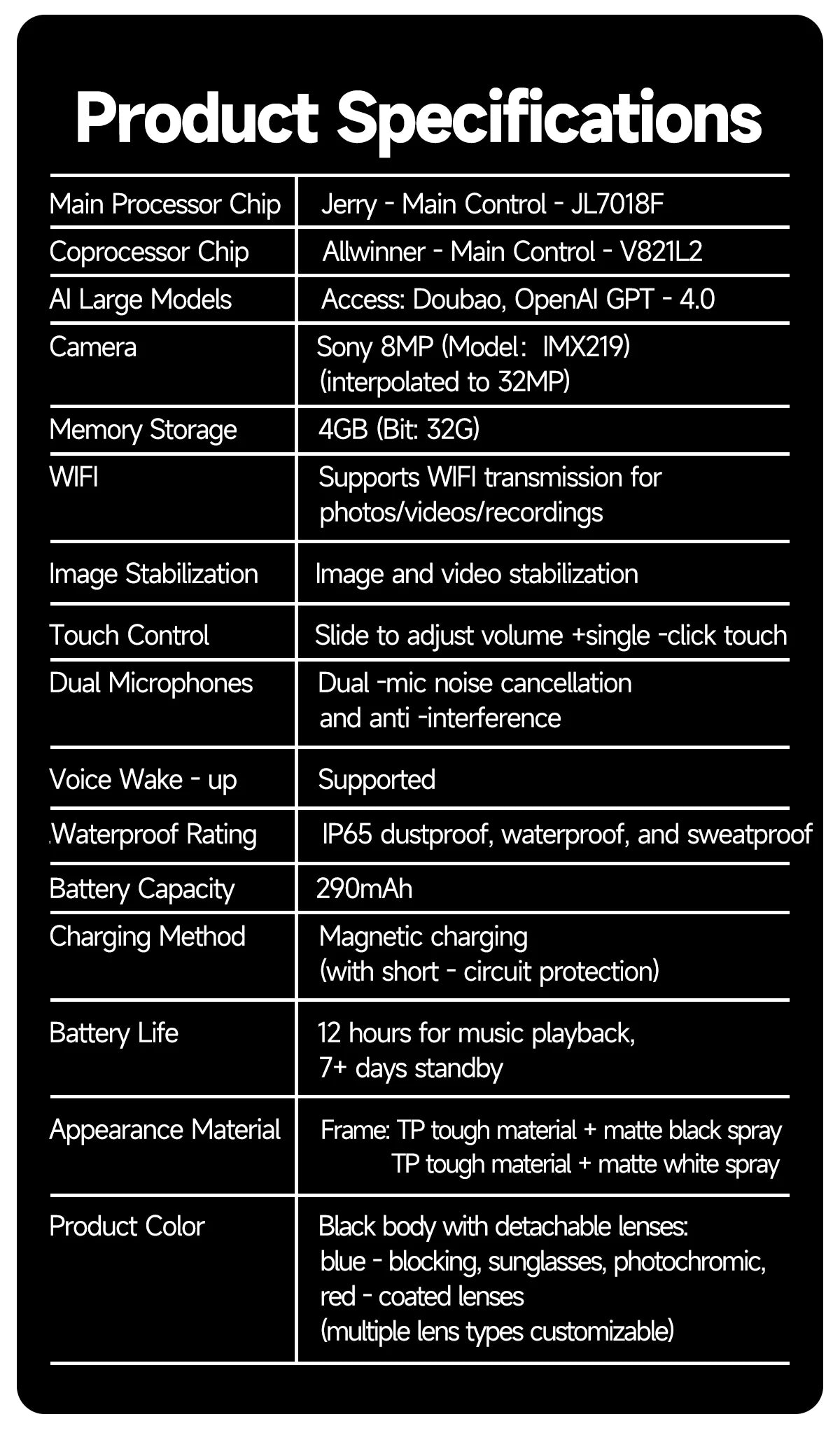 🔹 GUHUAVMI W610 AI Smart Glasses – ChatGPT 4.0