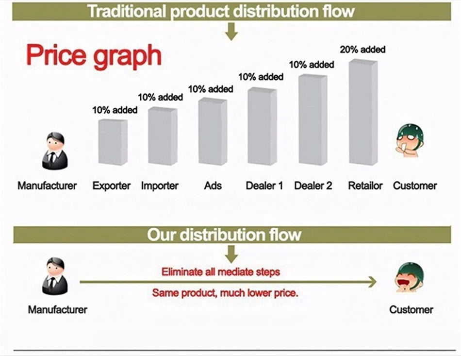 LIGE Waterproof Fashion AI Smart Glasses
