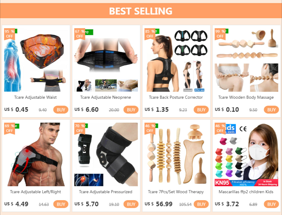 Tcare Sacroiliac Si Hip Belt