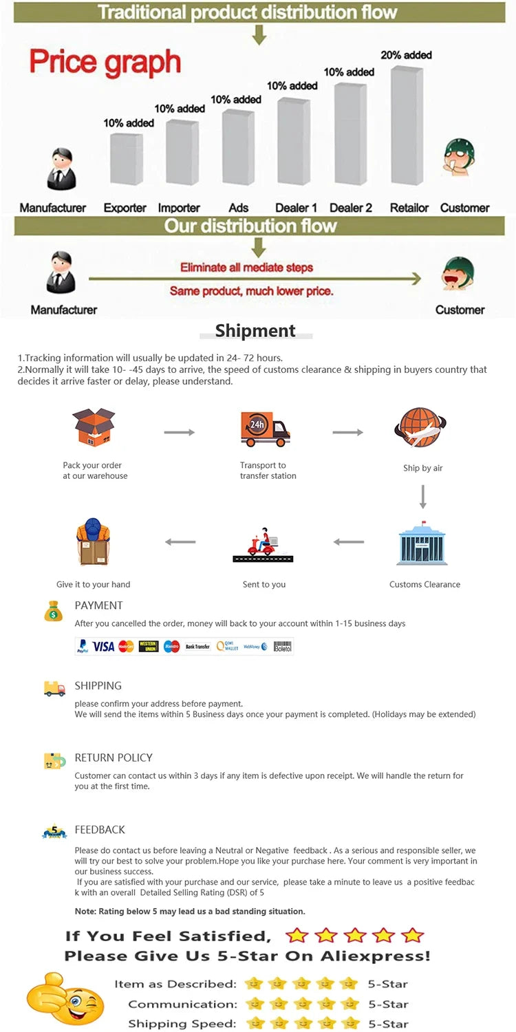 Children’s Electric Drill 3D Puzzle Educational Toy Tool Set