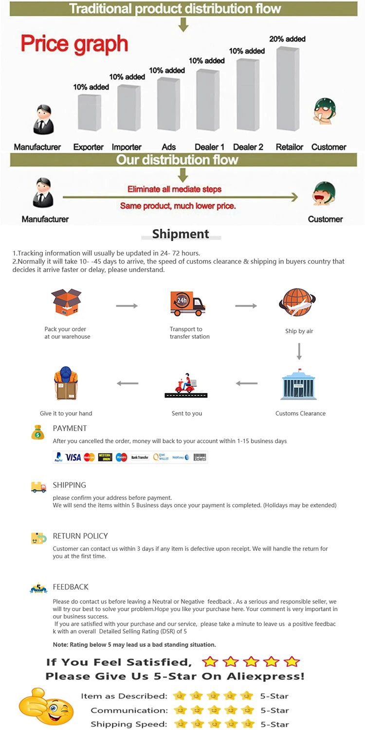🔧 Kids Tool Set with Electric Drill – 3D Puzzle & Pretend Play Educational Toy