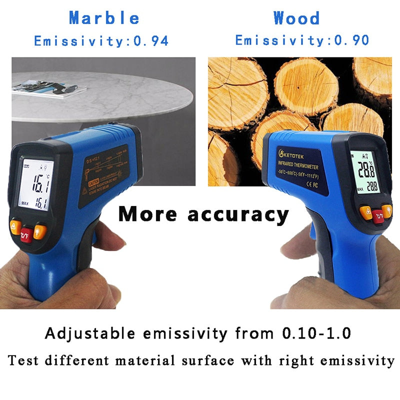 Handheld Non-contact IR Infrared Thermometer Digital LCD Laser Pyrometer Surface Temperature Meter Imager C F Backlight -50~600C