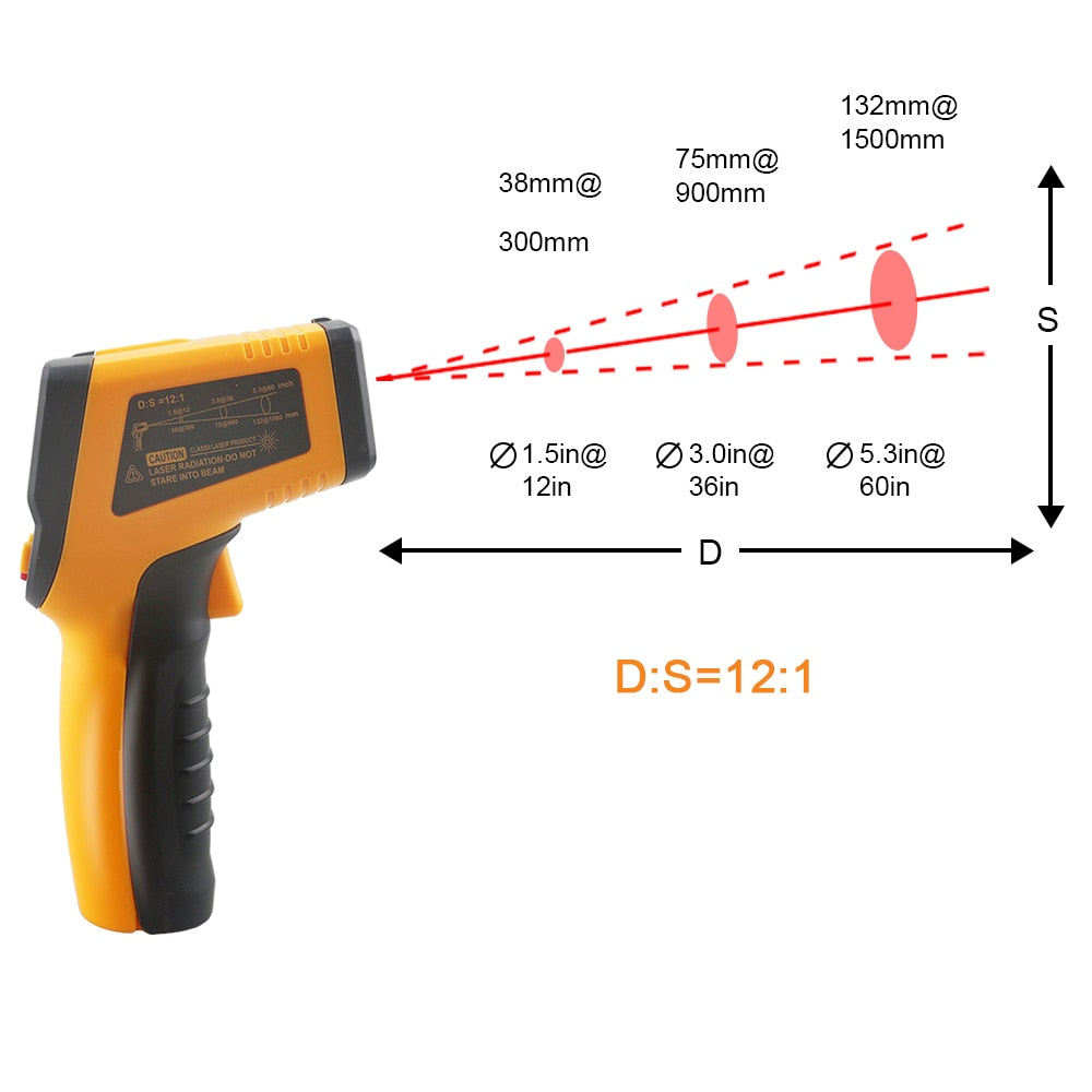 Handheld Non-contact IR Infrared Thermometer Digital LCD Laser Pyrometer Surface Temperature Meter Imager C F Backlight -50~600C