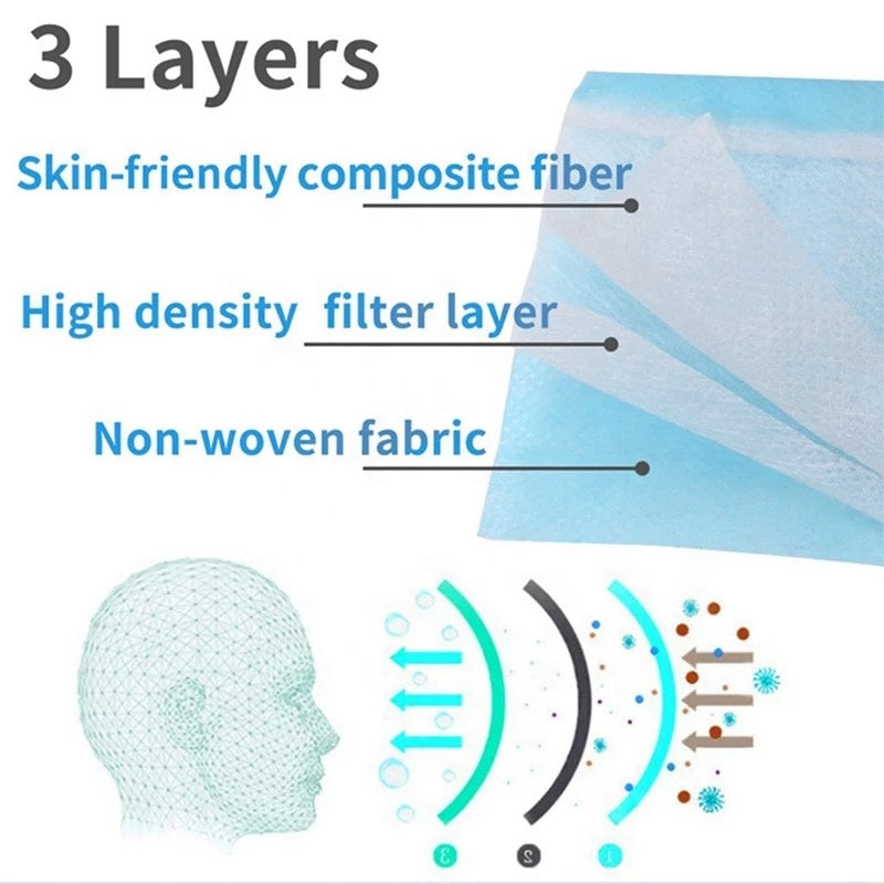 CMA certificated 3ply non woven disposable protective face mask with filter