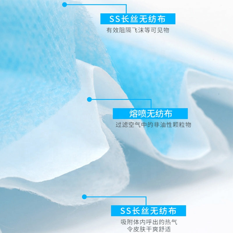 TECHGONG China Disposable Non-woven 3ply Face Mask/Disposable respirator